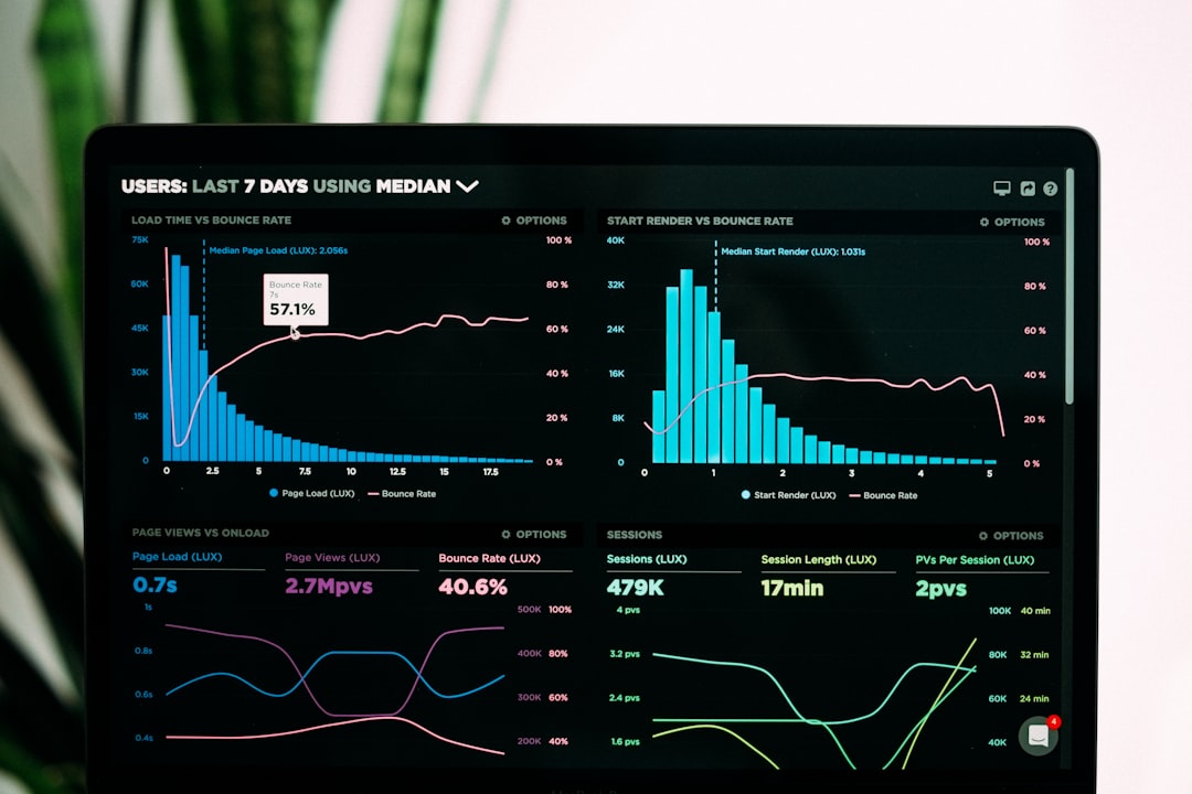 Lambda Calculus Benchmarking: Testing AI Model Performance at Scale